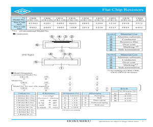 CR166190FVH.pdf