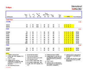 BRIDGE GUIDE.pdf