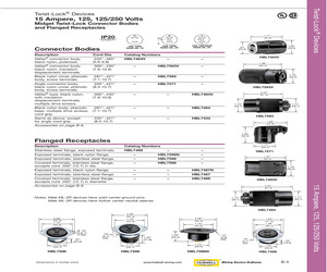 HBL7593V.pdf