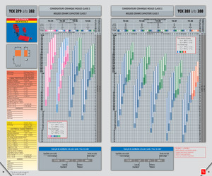 TCK2832700PF20%1000V.pdf