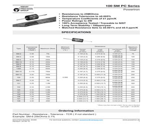 SM-823.7OHMS0.01%.pdf