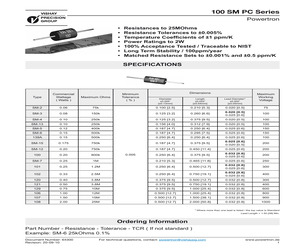 SM-840.2KOHMS0.25%.pdf