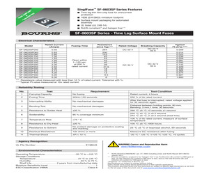 X2B2020RFRFT\250.pdf