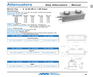 STA-1044-12-SMA-79.pdf