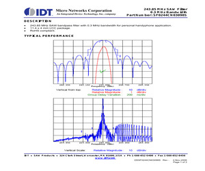 SF0244CN03098S.pdf