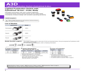 A3DT-500GY.pdf