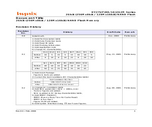 HY27UF162G2M-TPCB.pdf