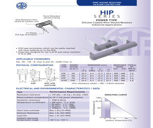 HIPH3P232RF.pdf