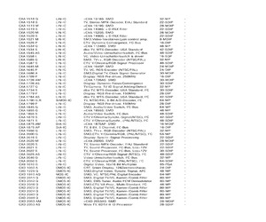 CXA1686A.pdf