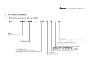 0402HM-150EJTS.pdf