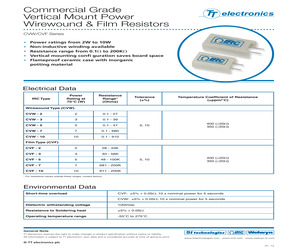 CVF51500JLF.pdf