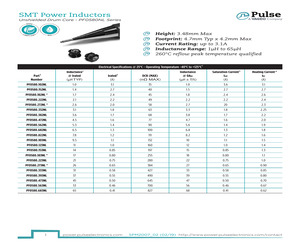 PF0580NLKIT.pdf