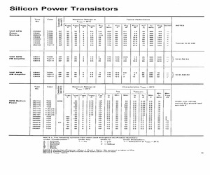 2N1721.pdf