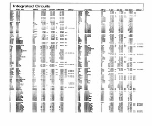 PVT422S.pdf