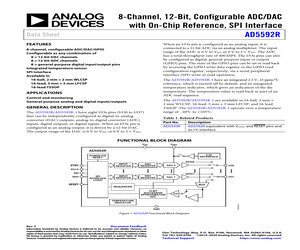 AD5592RBCPZ-RL7.pdf