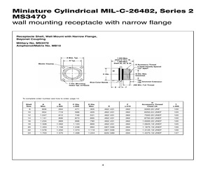 MS3470L22-12P.pdf