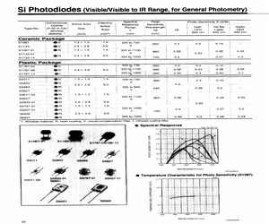 S3407-01.pdf