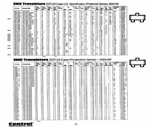 BC849BBK.pdf