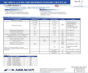 ABL-27.000MHZ-2YFI.pdf