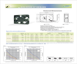 AA1281DB-AT-LF.pdf