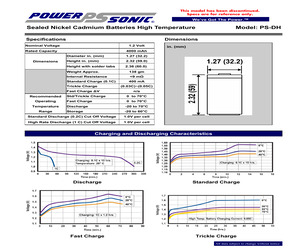 PS-DH-T.pdf