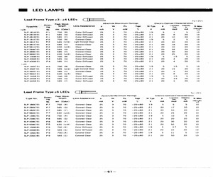 SLP-181B-51.pdf