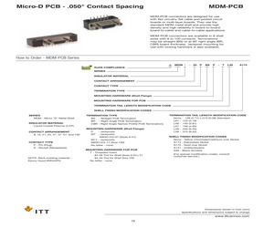 RMDM-100PBSA172.pdf