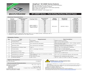 SF-0402F0315-2.pdf