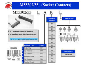 M55302L-C20H.pdf