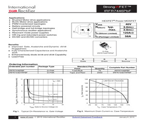 ADC08D502CIYBNOPB.pdf