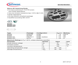 BA592 E6433.pdf