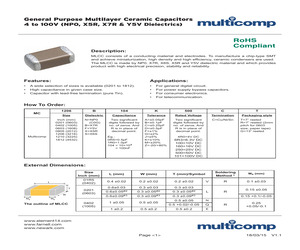 MC0402X104K160CT.pdf