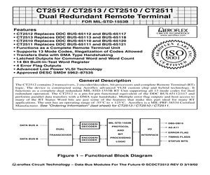 CT2512-FP.pdf