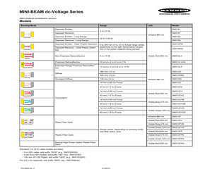 SM312LVQD-50939.pdf