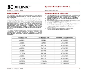 XC17S200XLPD8C.pdf