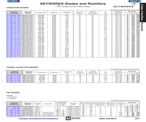 CLA4605-085LF.pdf