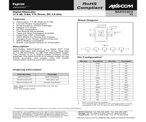 MAATCC0010-TB.pdf