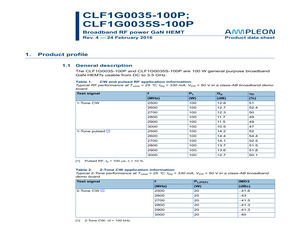 CLF1G0035S-100PU.pdf