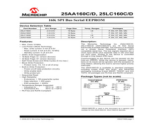 CRCW0603R240JSEABL.pdf