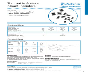 CRT1/10-4K7QI.pdf