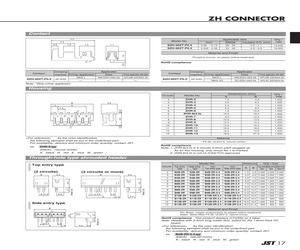 B4B-ZR(LF)(SN).pdf