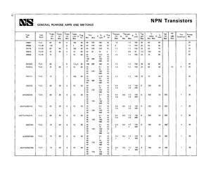 JANTX2N2218.pdf