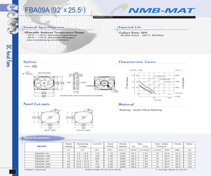 3115PS23TB30A00.pdf