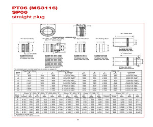 MS3116J22-55PW.pdf