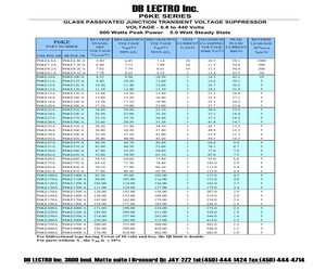 P6KE68A.pdf