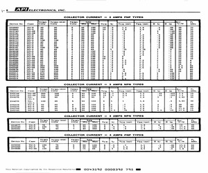 2N4075.pdf