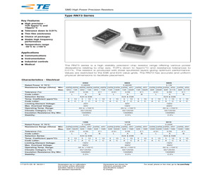 RN73C2A63K4BTG.pdf