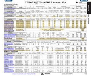 LP395Z/NOPB.pdf