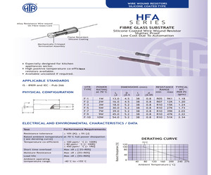 HFAF2270RK.pdf