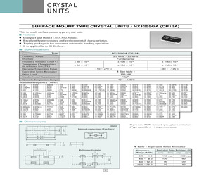 NX1255GA-10.533MHZ-STBY1-CL.pdf